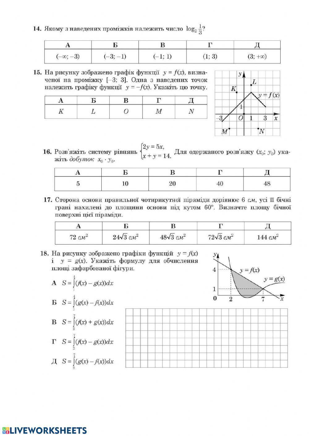 Підготовка до ЗНО