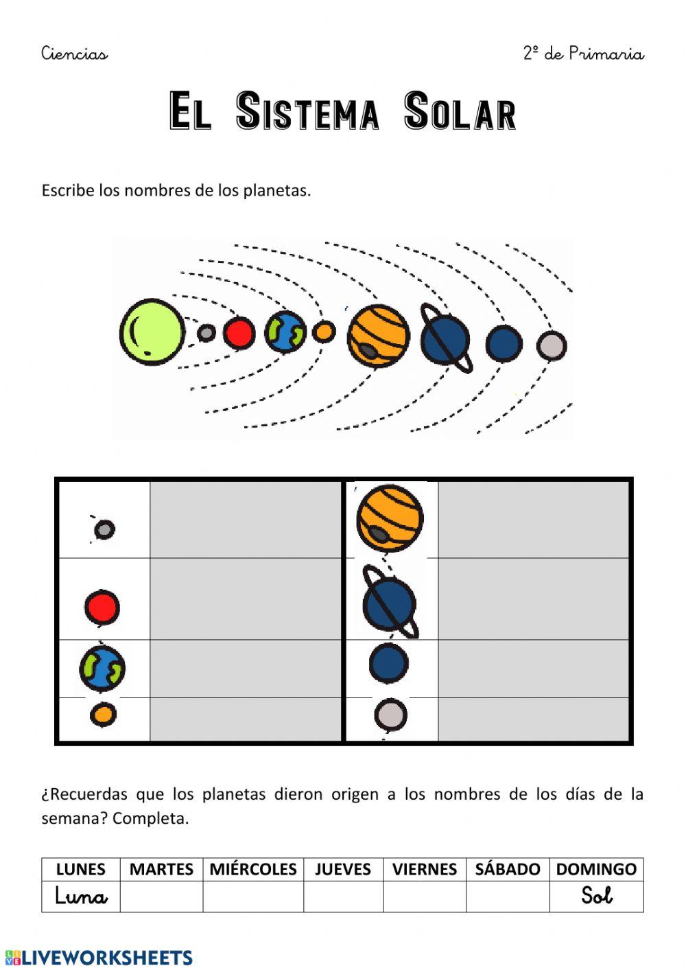 El Sistema Solar 3 El Sistema Solar 3