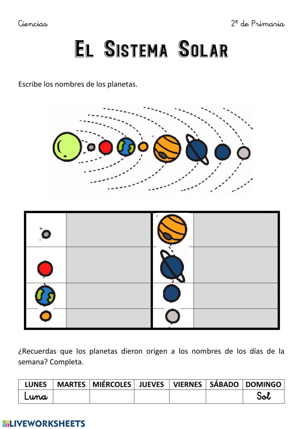 El Sistema Solar 3