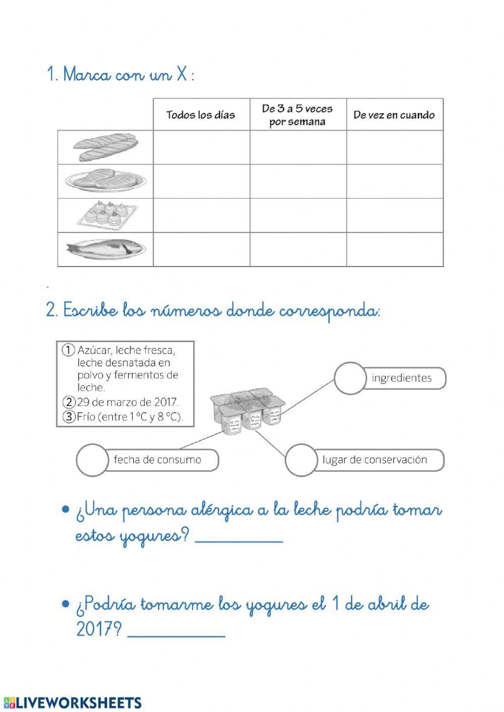 Los alimentos y los hábitos saludables