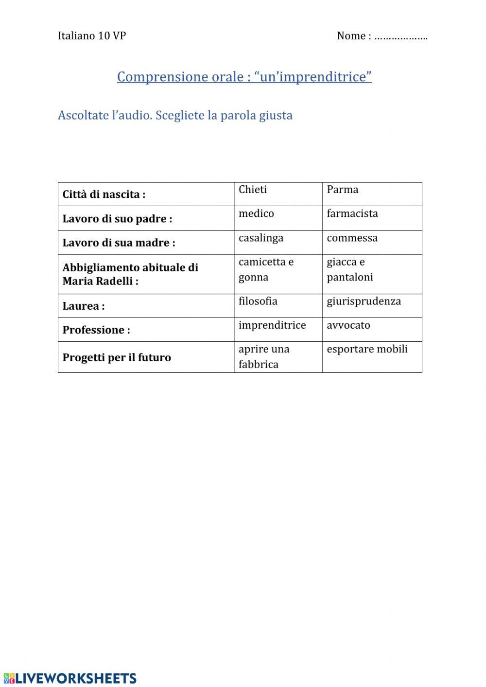 Comprensione Orale -un'imprenditrice-