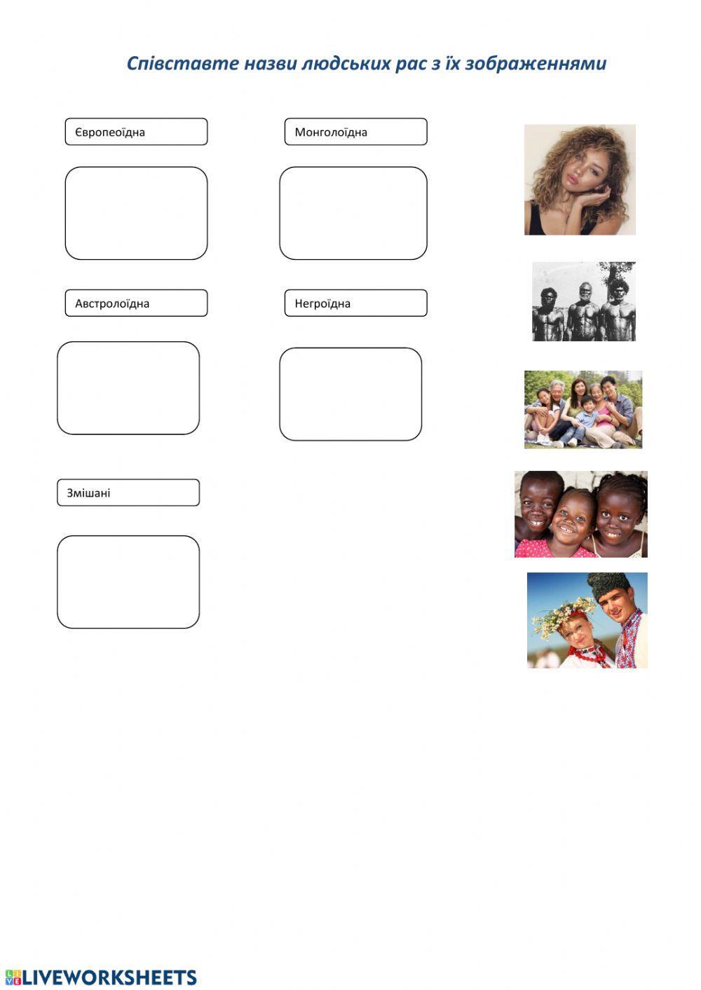 Людські раси