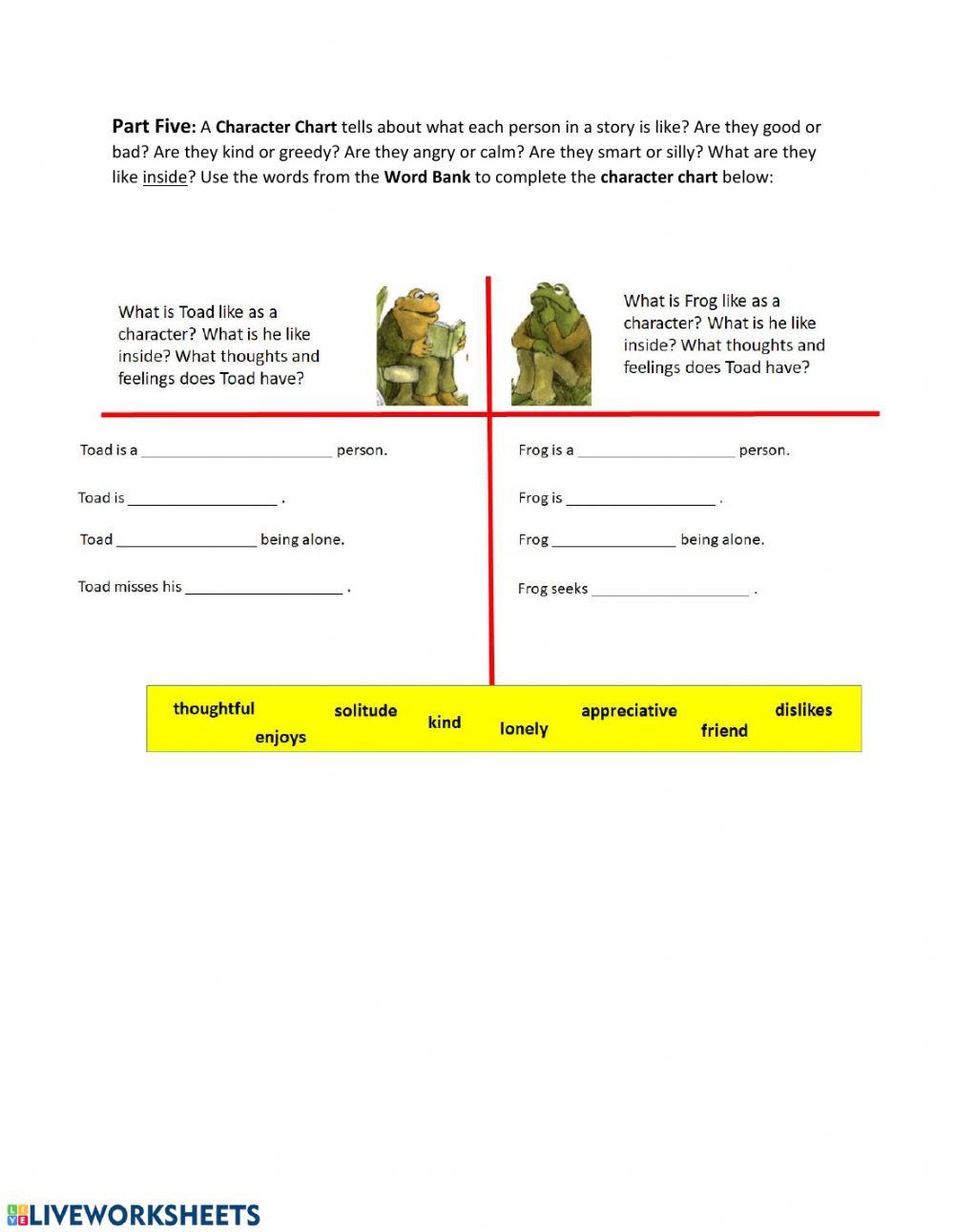 Frog and Toad Alone - wetlands