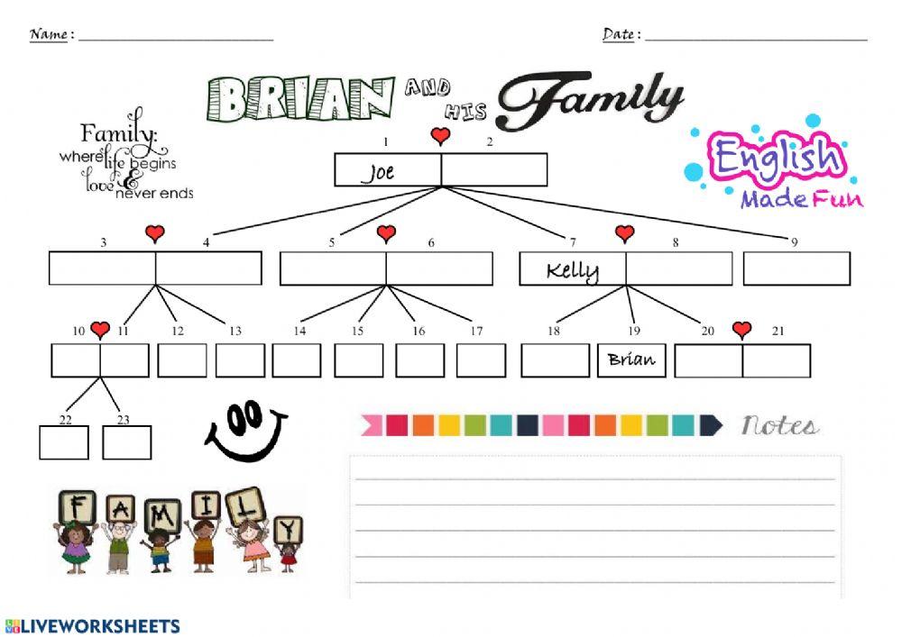 Brian and his family