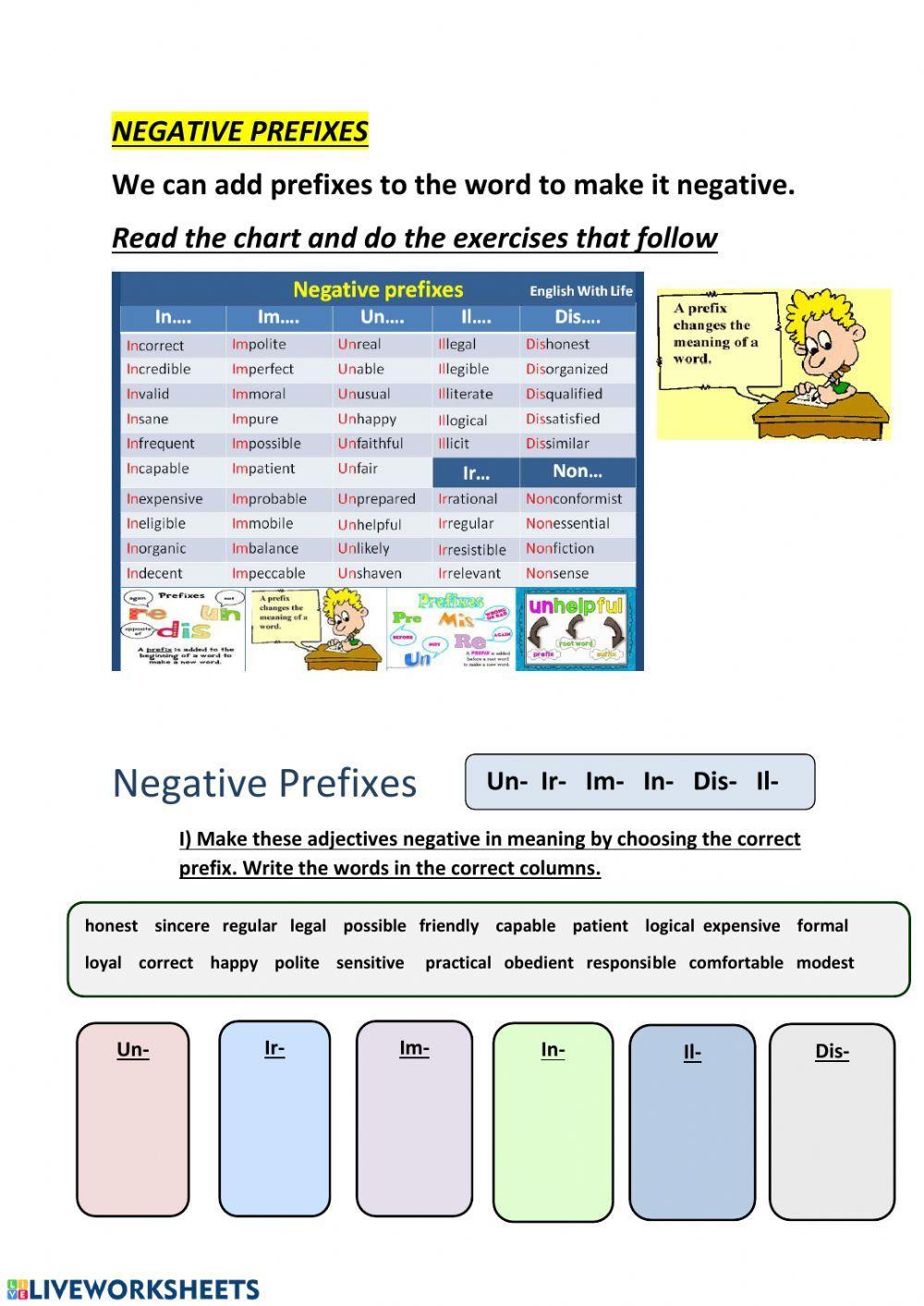 Prefixes