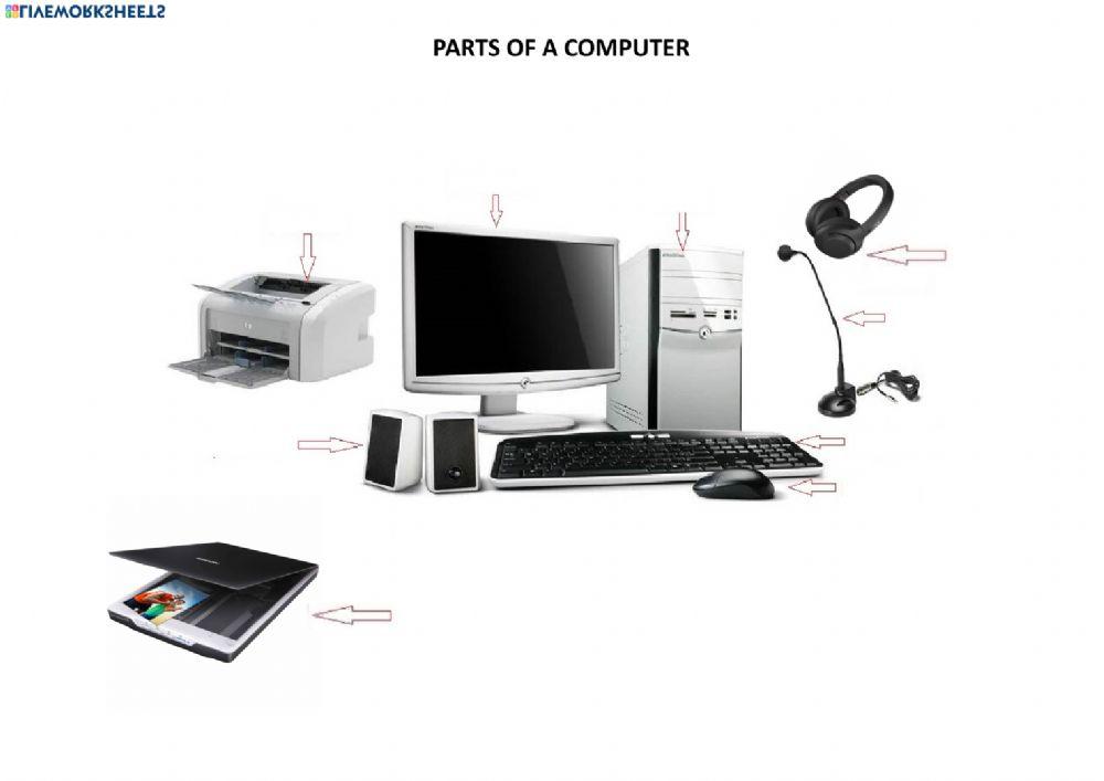 Parts of a computer