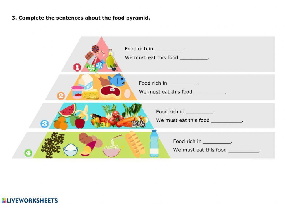 Nutrition review 2.2 Nutrition review 2.2