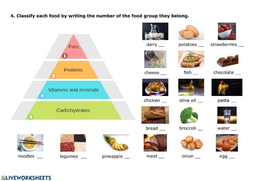 Nutrition review 2.2 Nutrition review 2.2