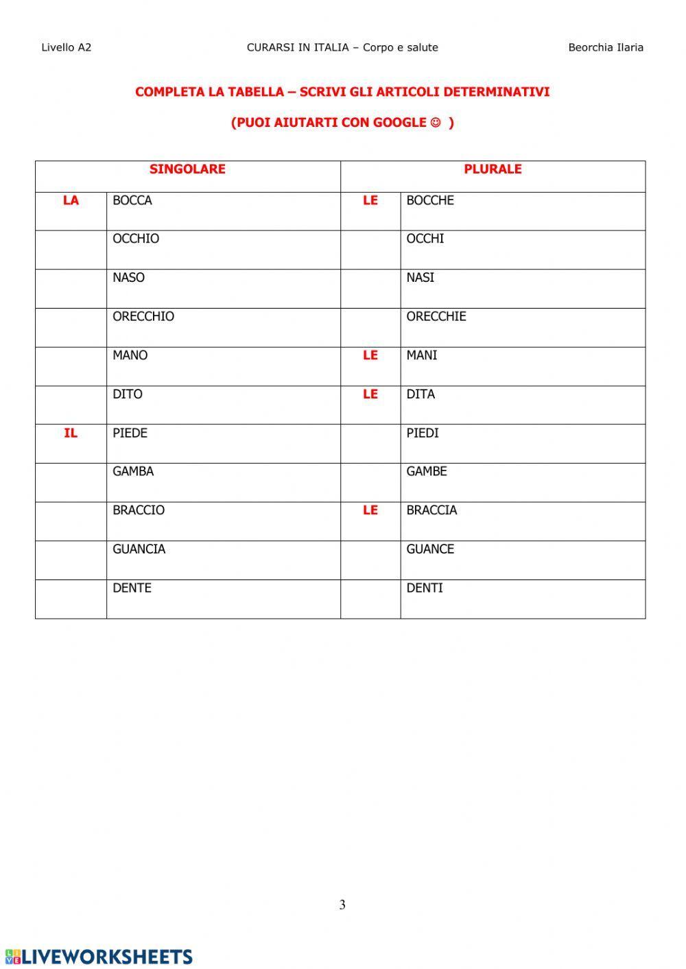 ITA A2 - Curarsi in Italia