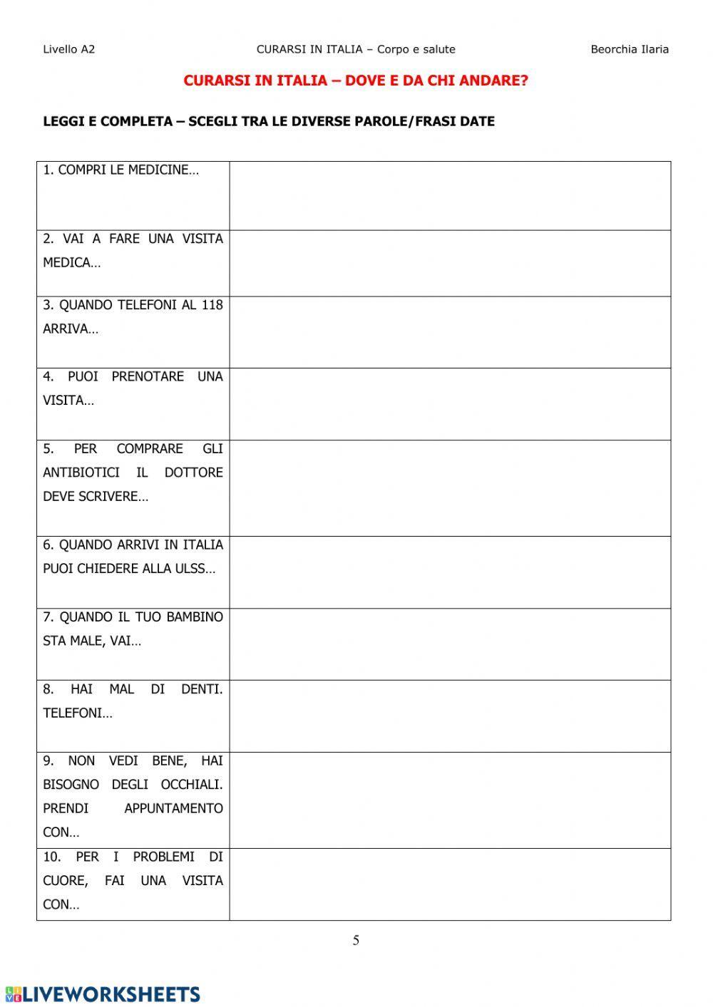 ITA A2 - Curarsi in Italia