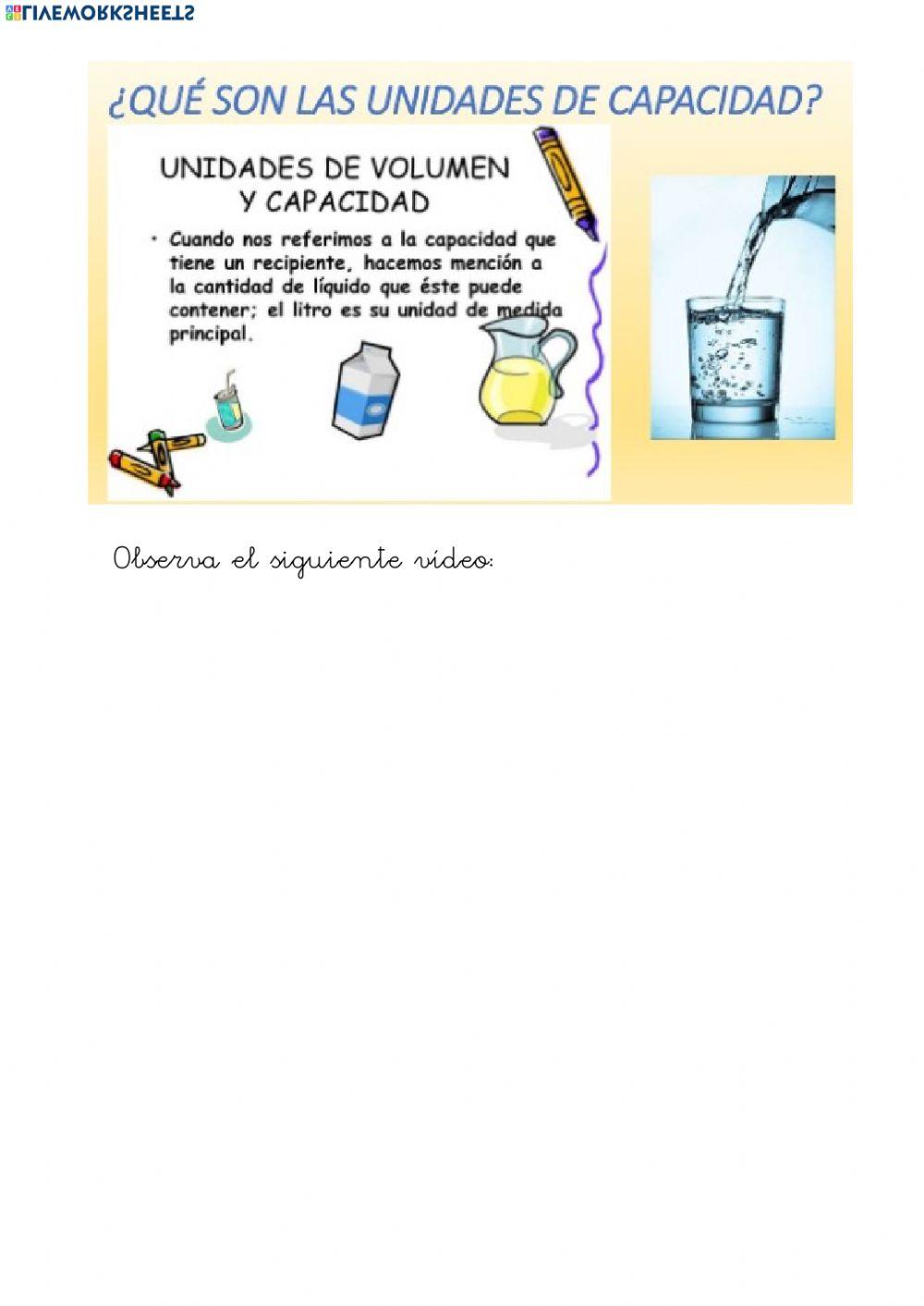 Medidas de capacidad