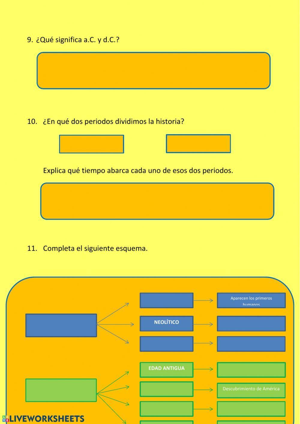 Estudio de la Historia