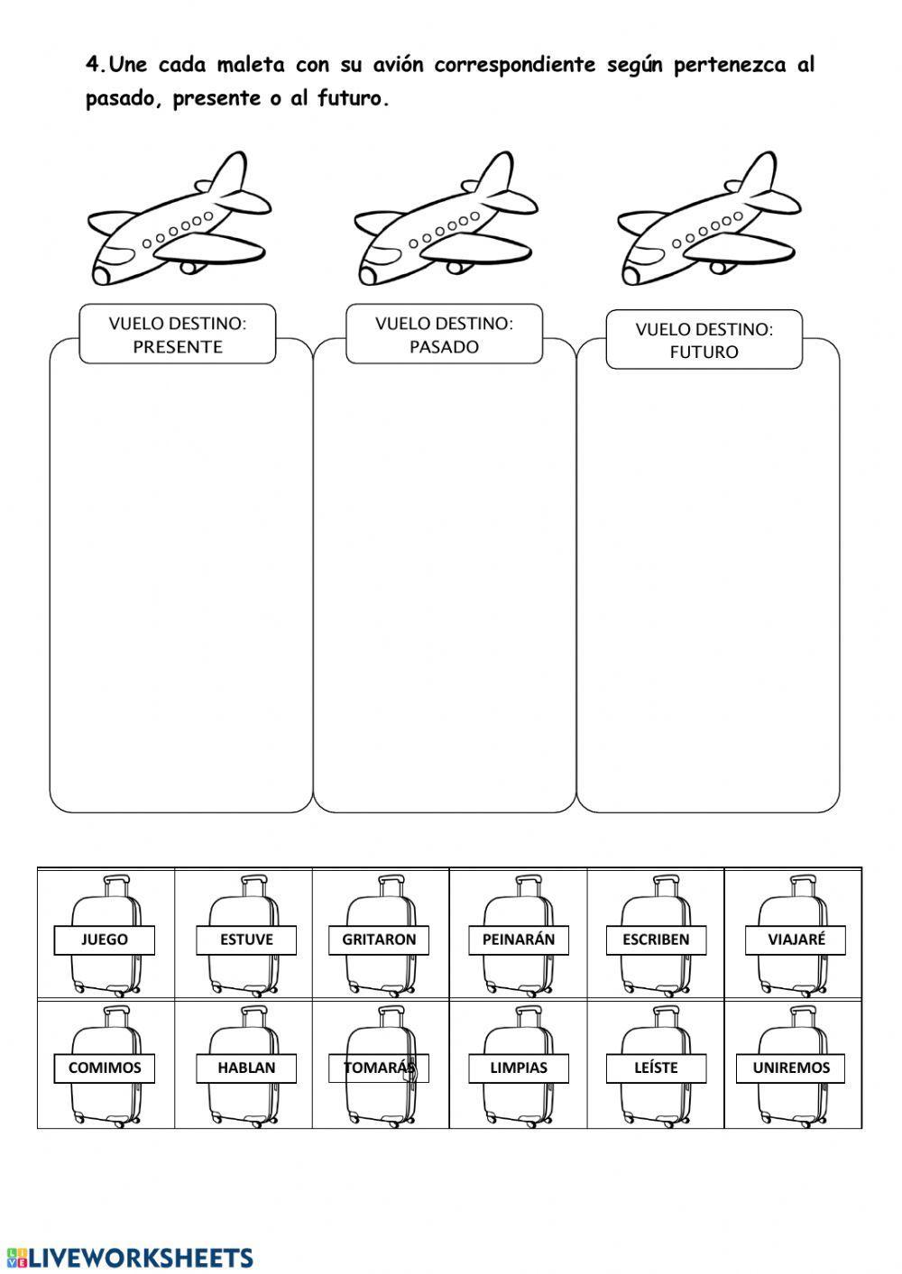 Los tiempos verbales