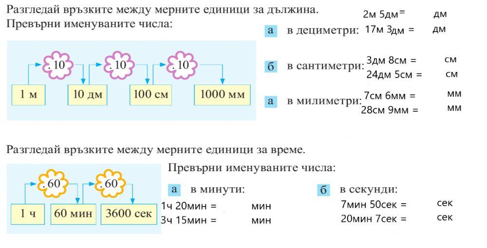 Математика