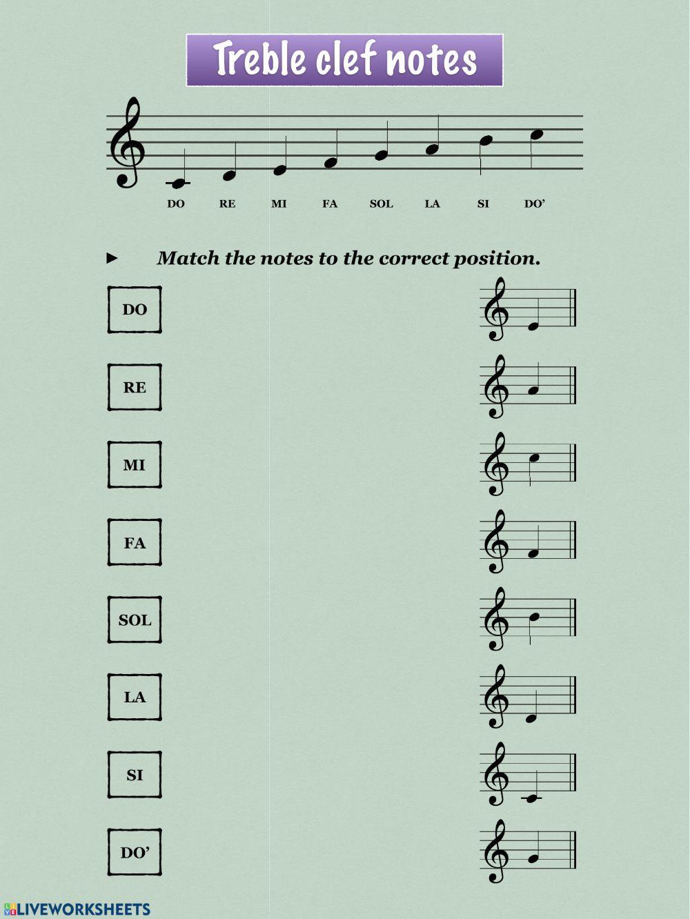 Treble clef notes Treble clef notes