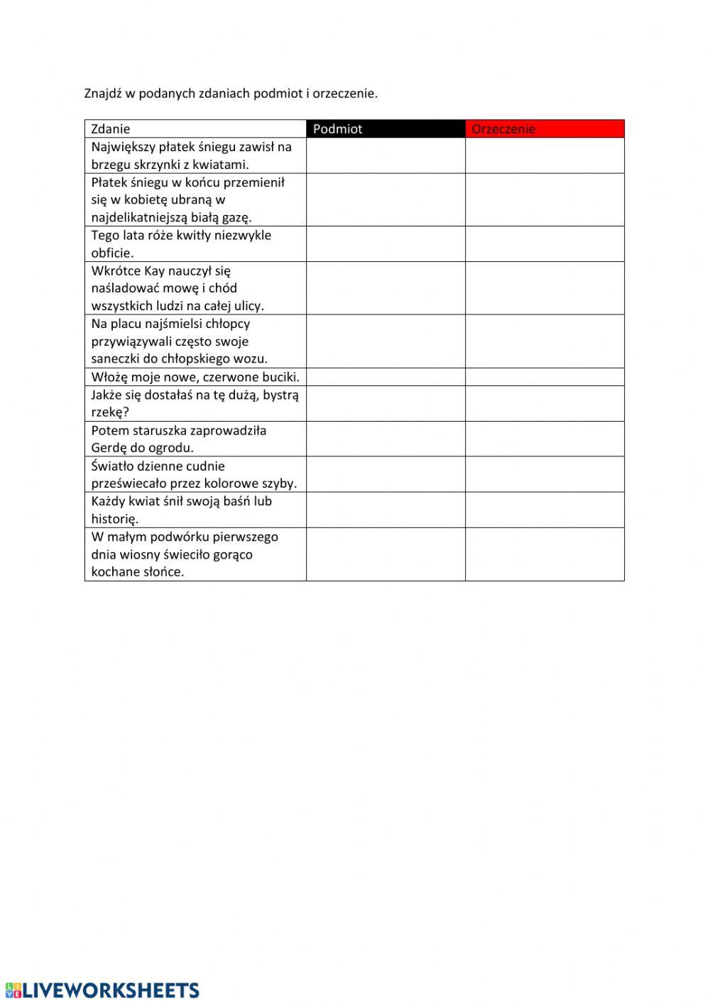 Podmiot i orzeczenie