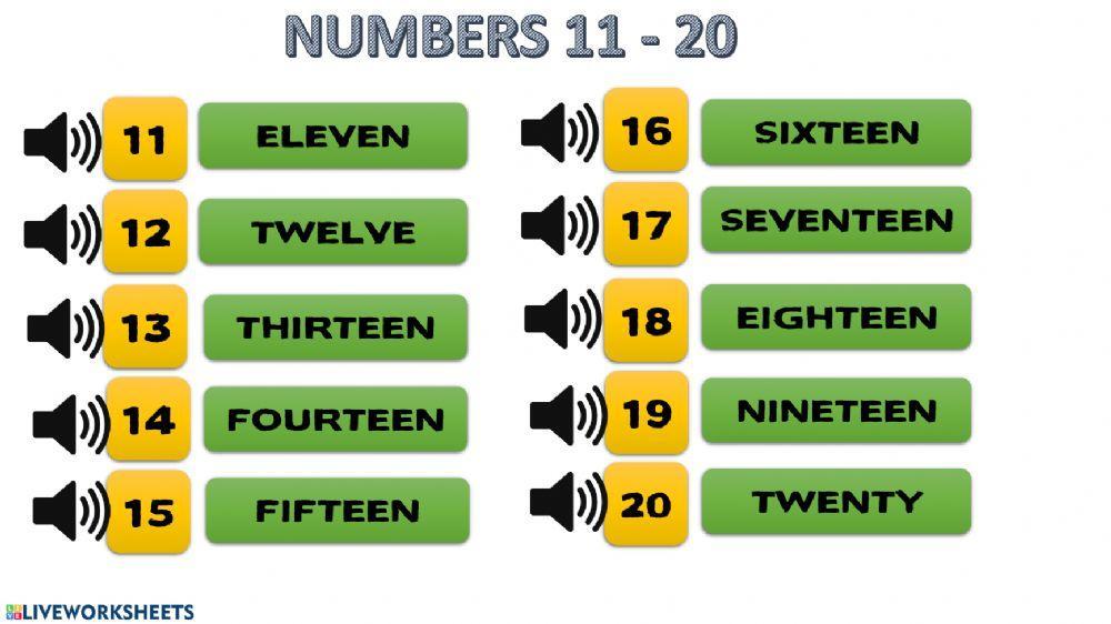 Numbers 11 to 20