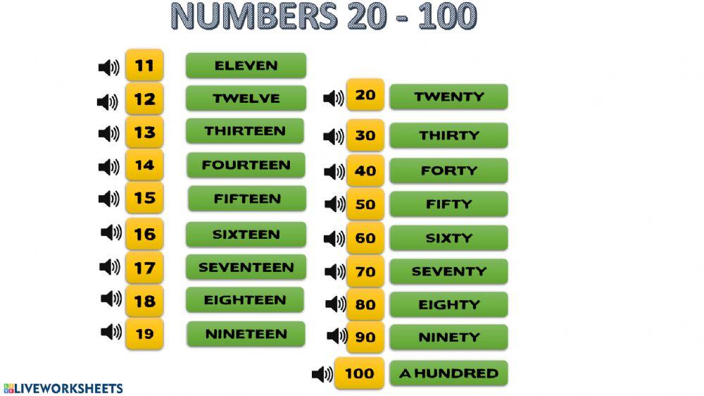 Numbers to 100