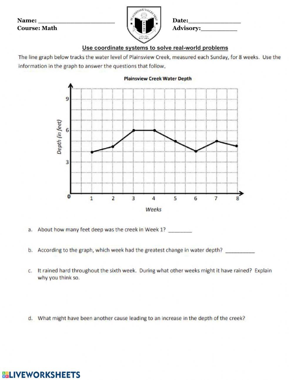 Coordinate systems to solve real-world problems worksheet | Live Worksheets