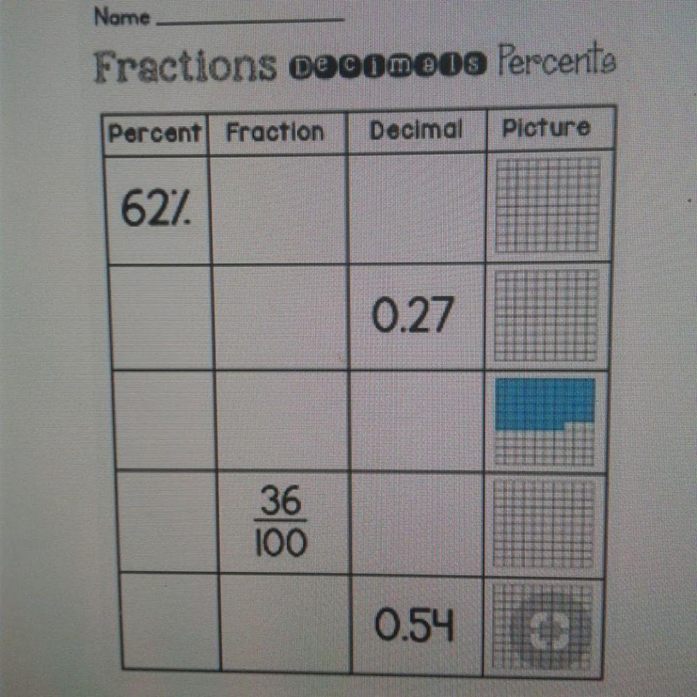 Decimal fractions