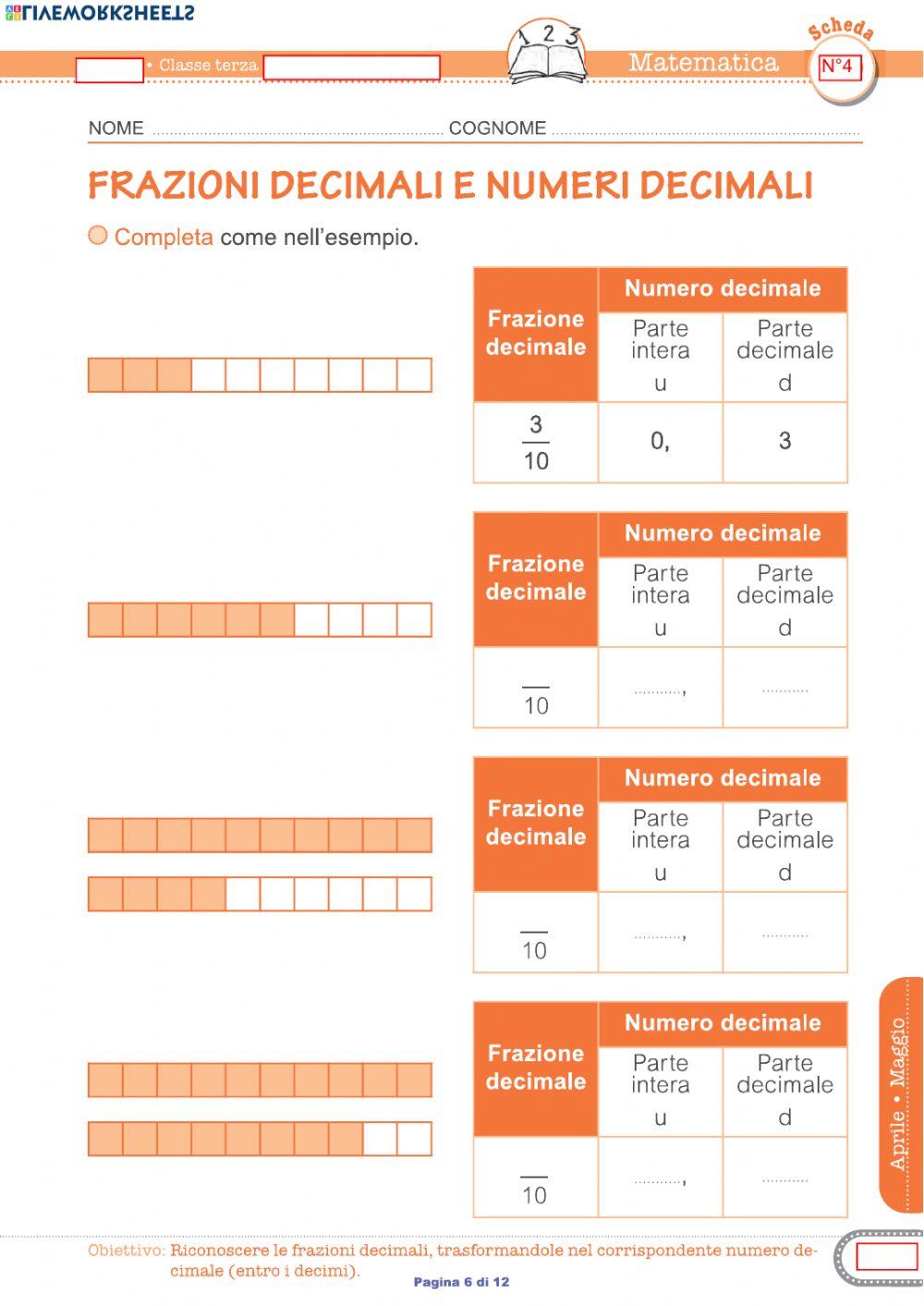 Frazioni e numeri decimali