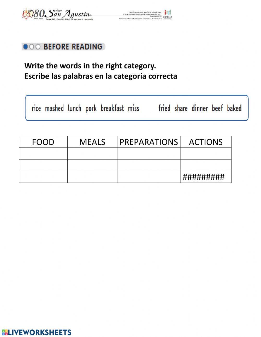 Meals around the world