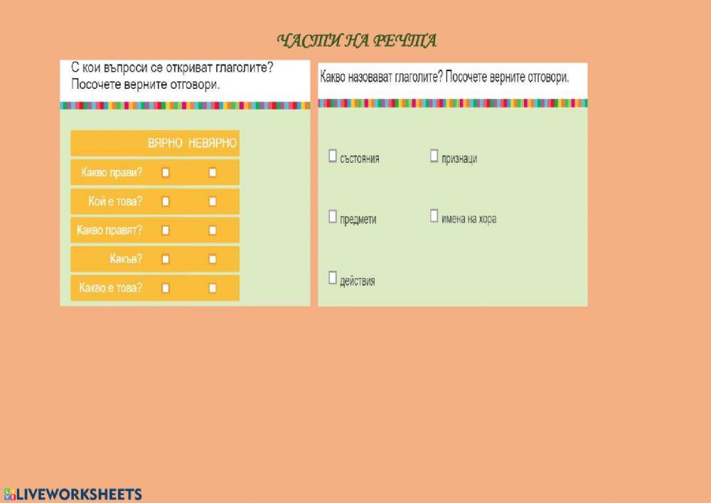 Части на речта