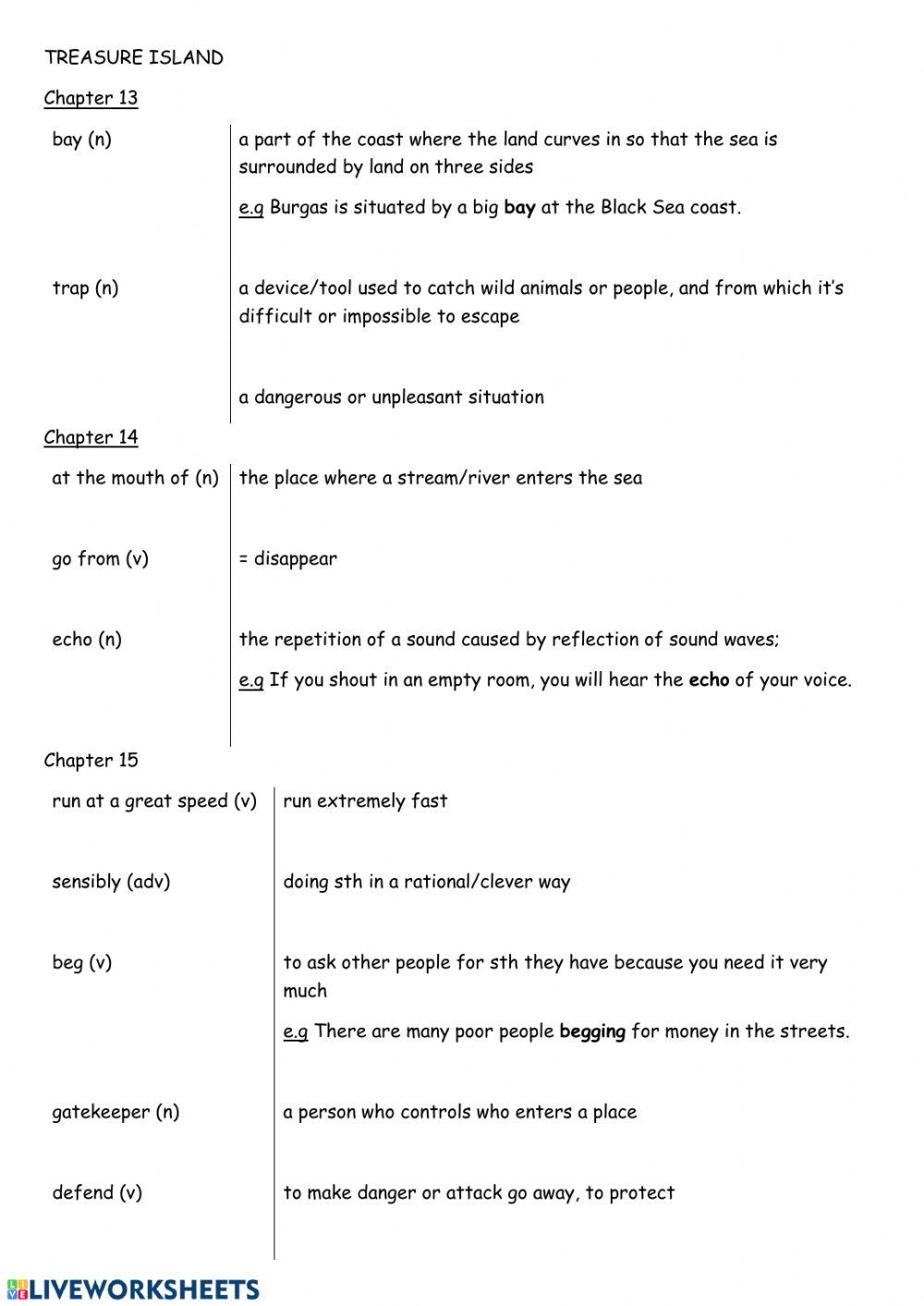 Treasure Island - Chapters 13,14,15