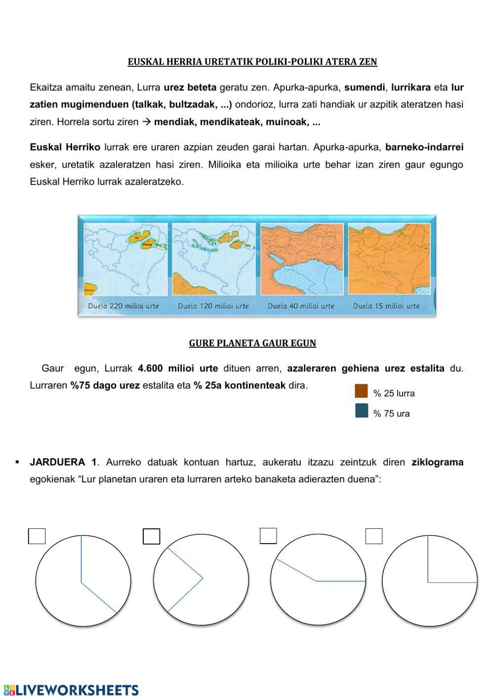 Bizitzaren sorrera eta ura