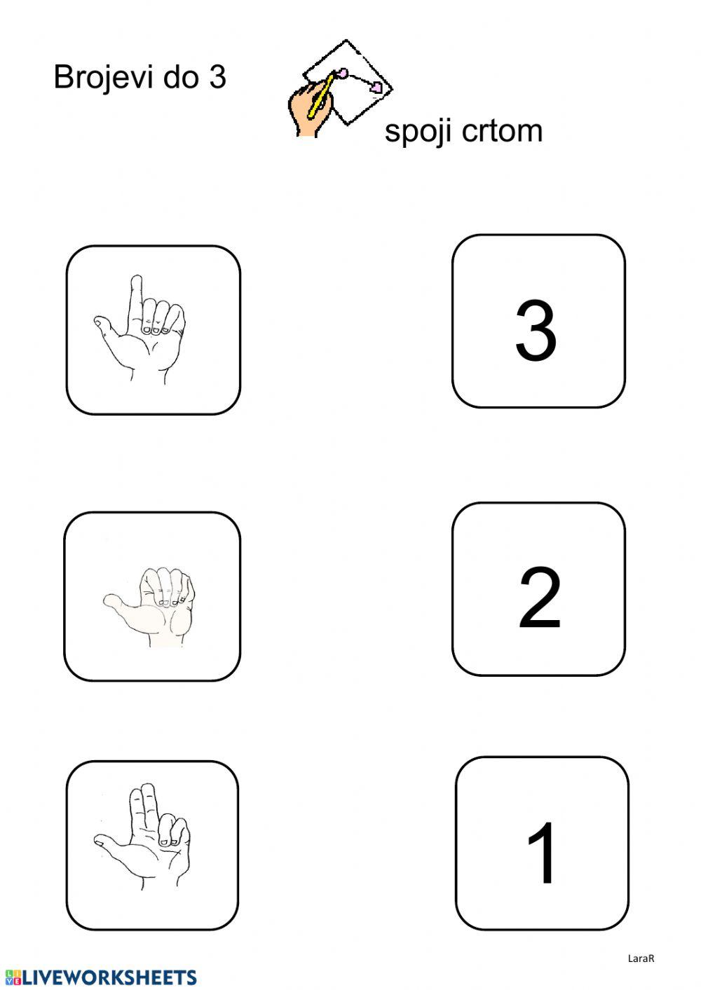 Brojevi do 3