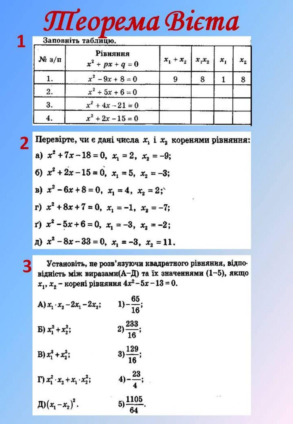 Теорема Вієта