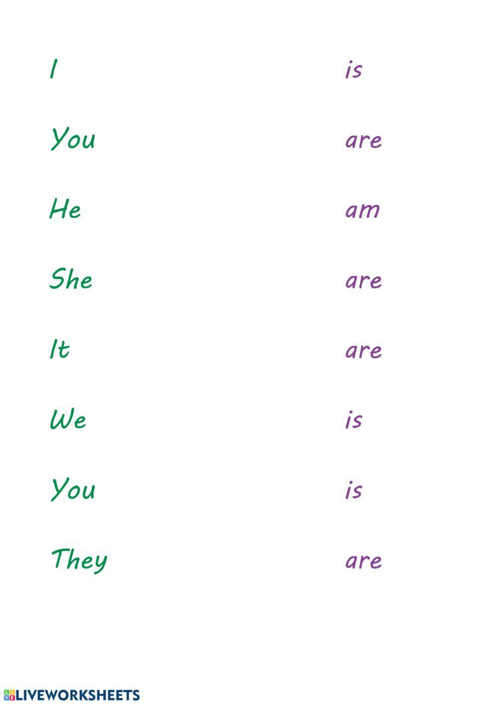 Personal pronouns + verb to be