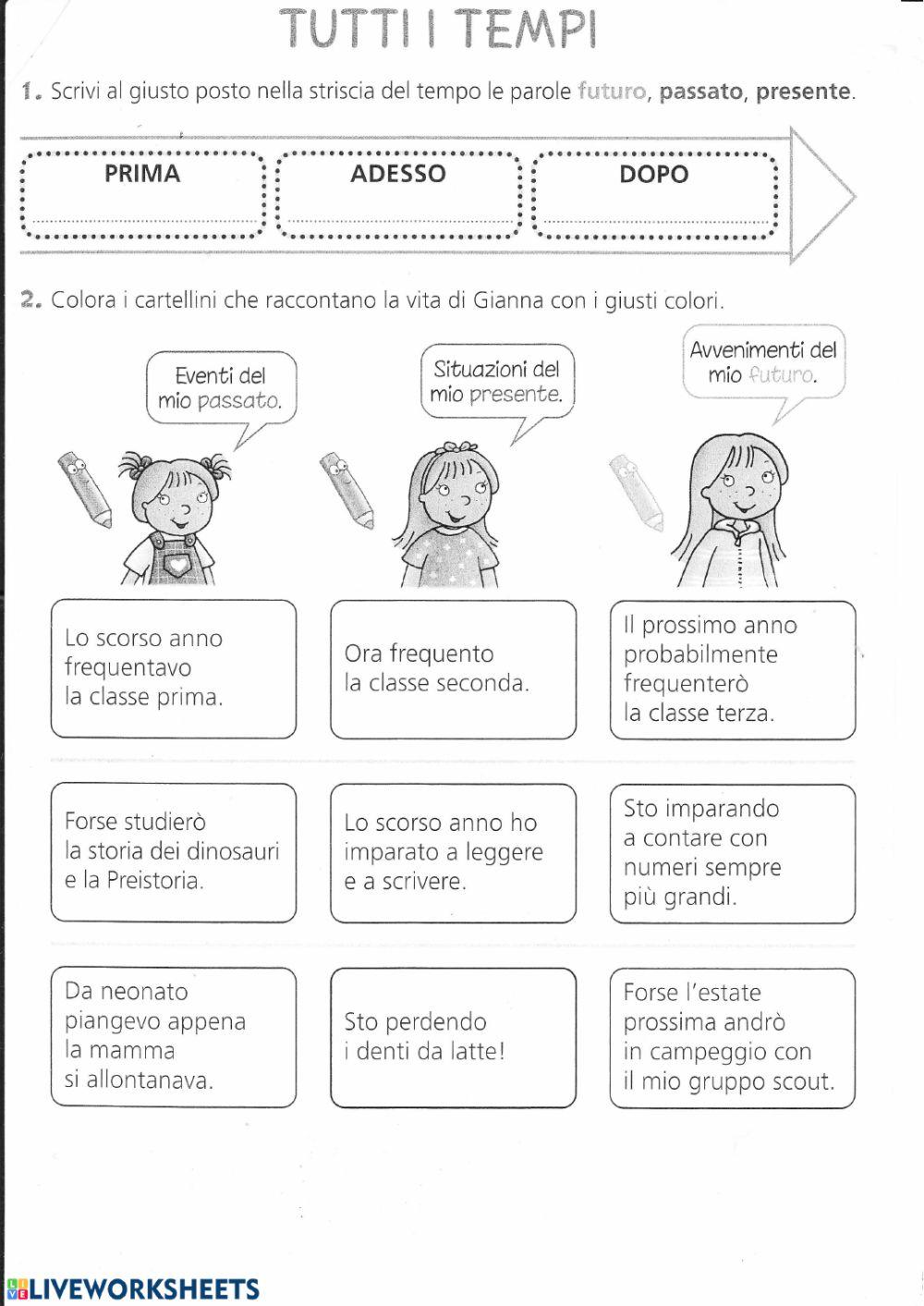 PASSATO  PRESENTE  FUTURO