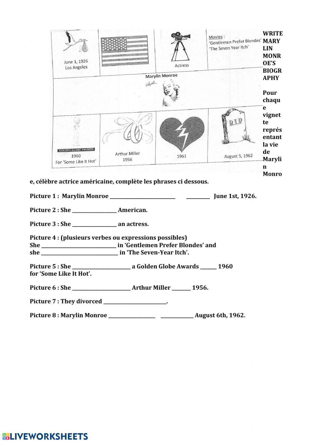 Biography of Marylin Monroe