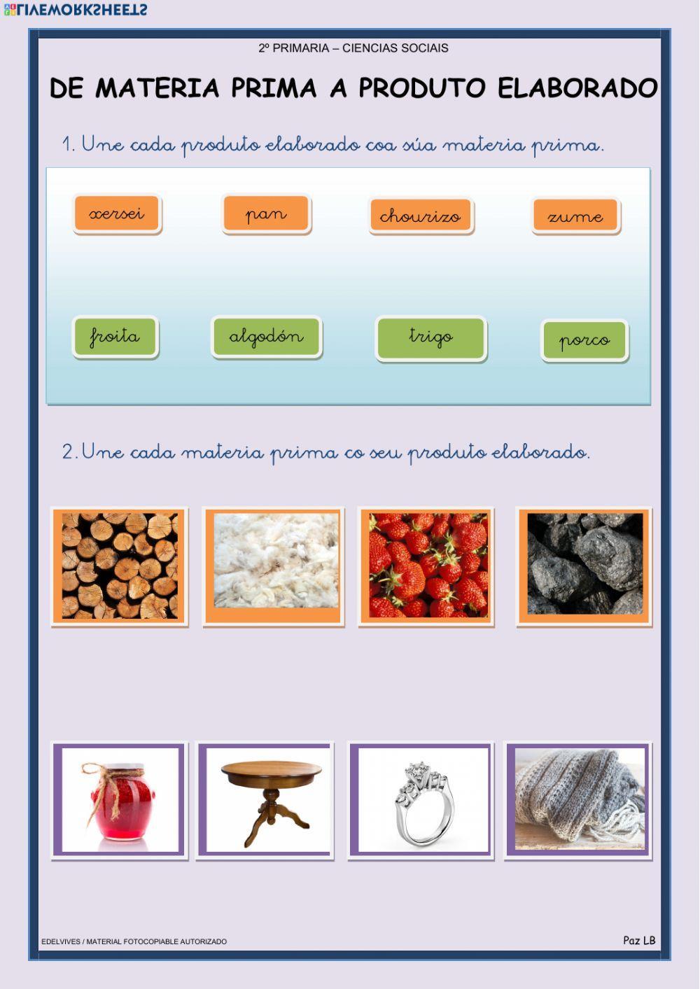 De materia prima a produto elaborado