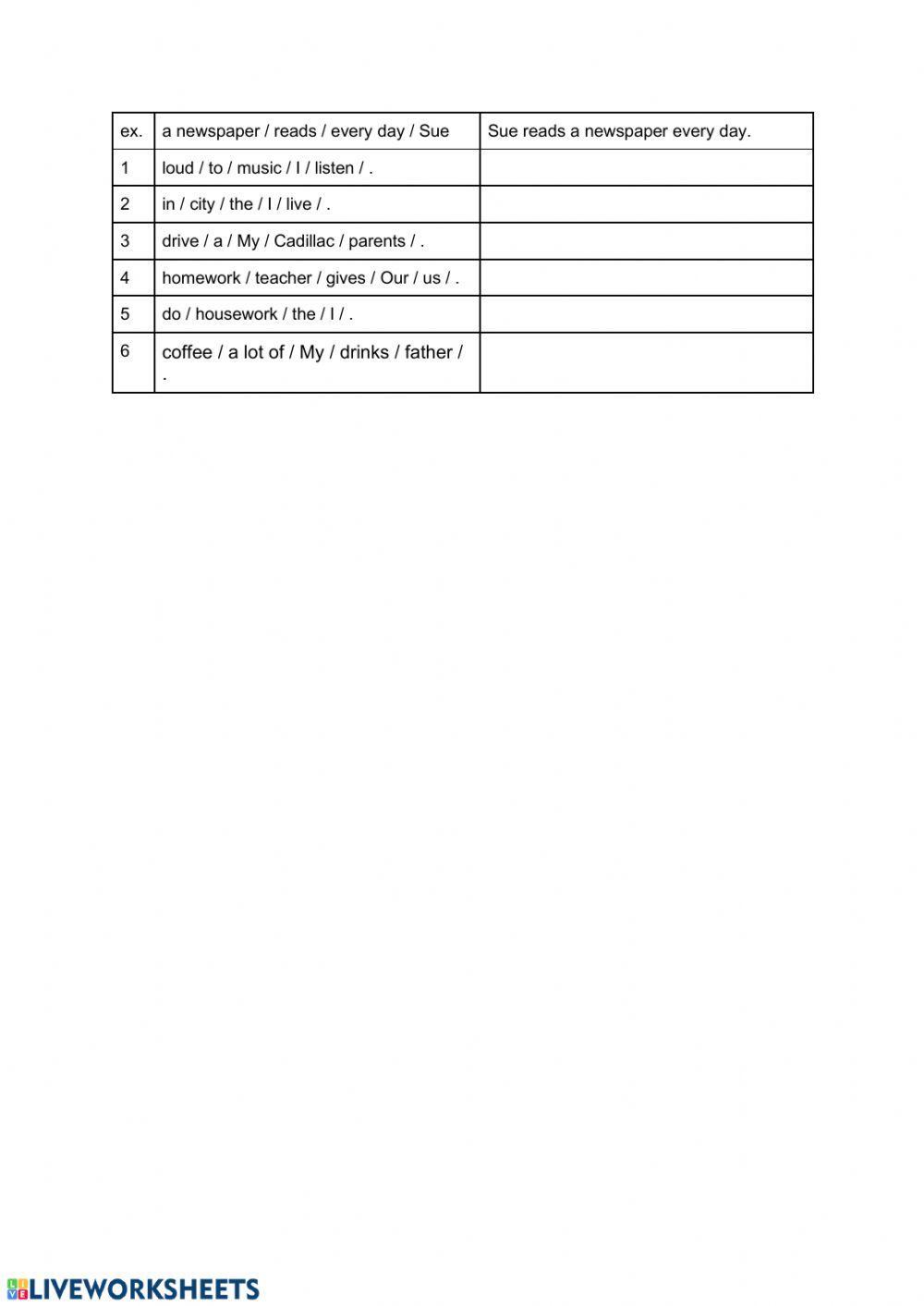 The present simple tense