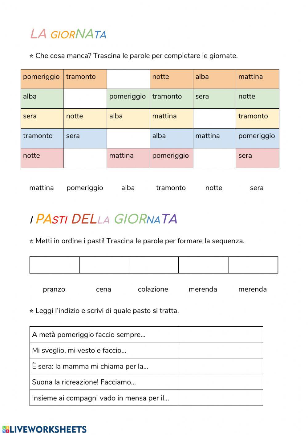 La giornata La giornata