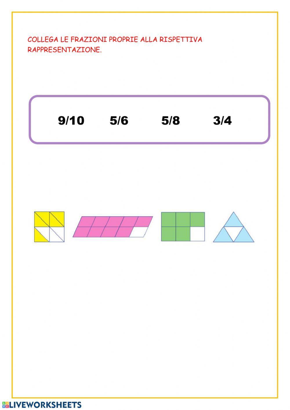 Frazioni proprie, improprie, apparenti.