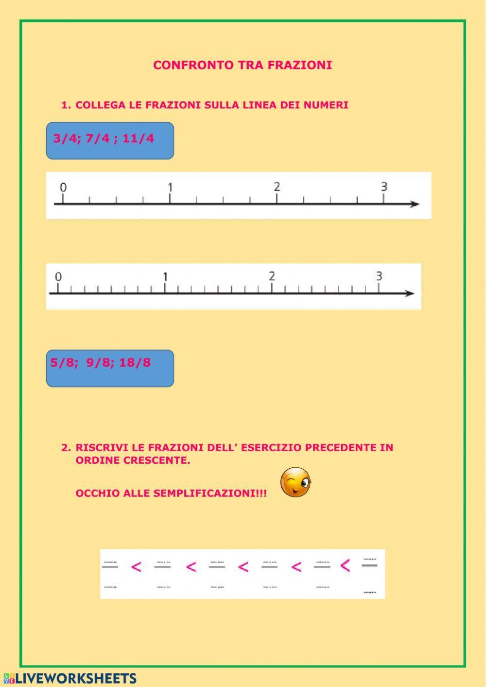 Confronto tra frazioni