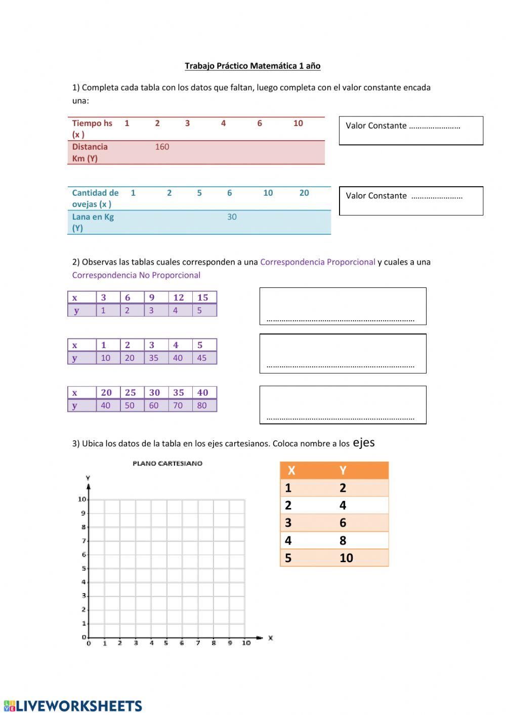 Proporcionalidad Directa