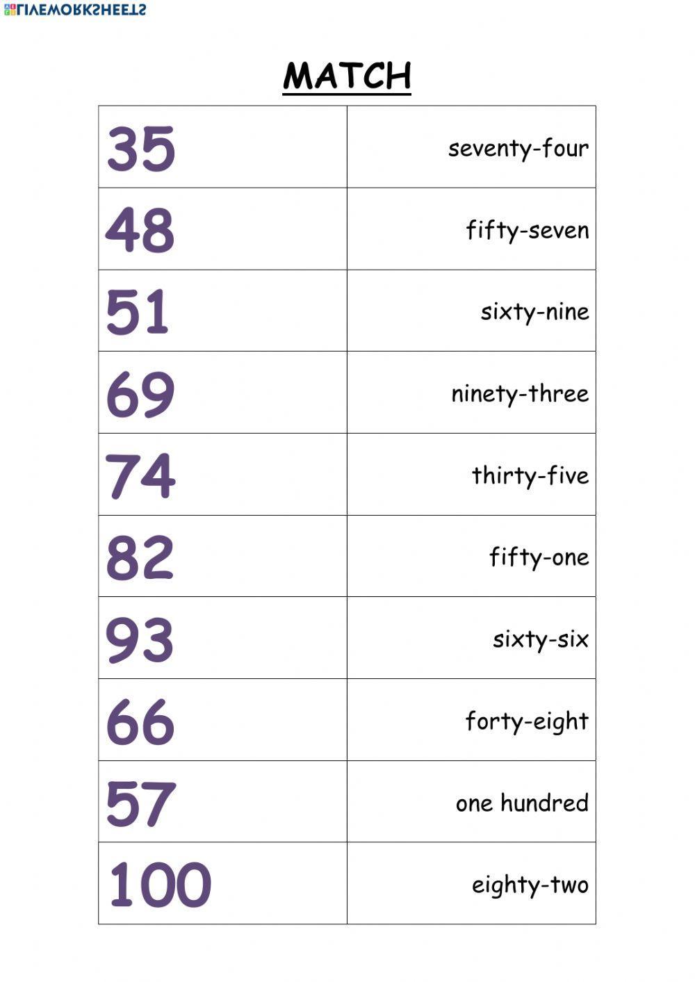 NUMBERS up to 100 NUMBERS up to 100
