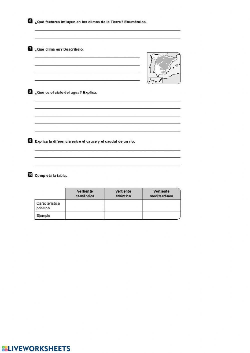 ¿Qué recuerdo de sociales?