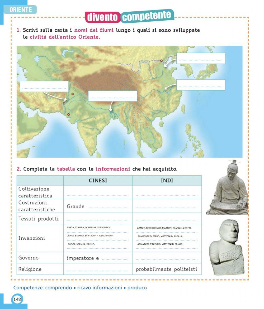 Le civiltà lungo i fiumi dell'Asia