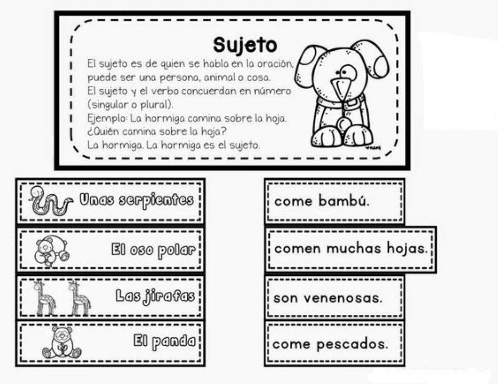 Sujeto y predicado