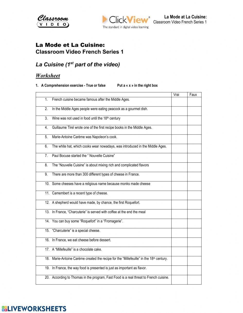 La cuisine clickview