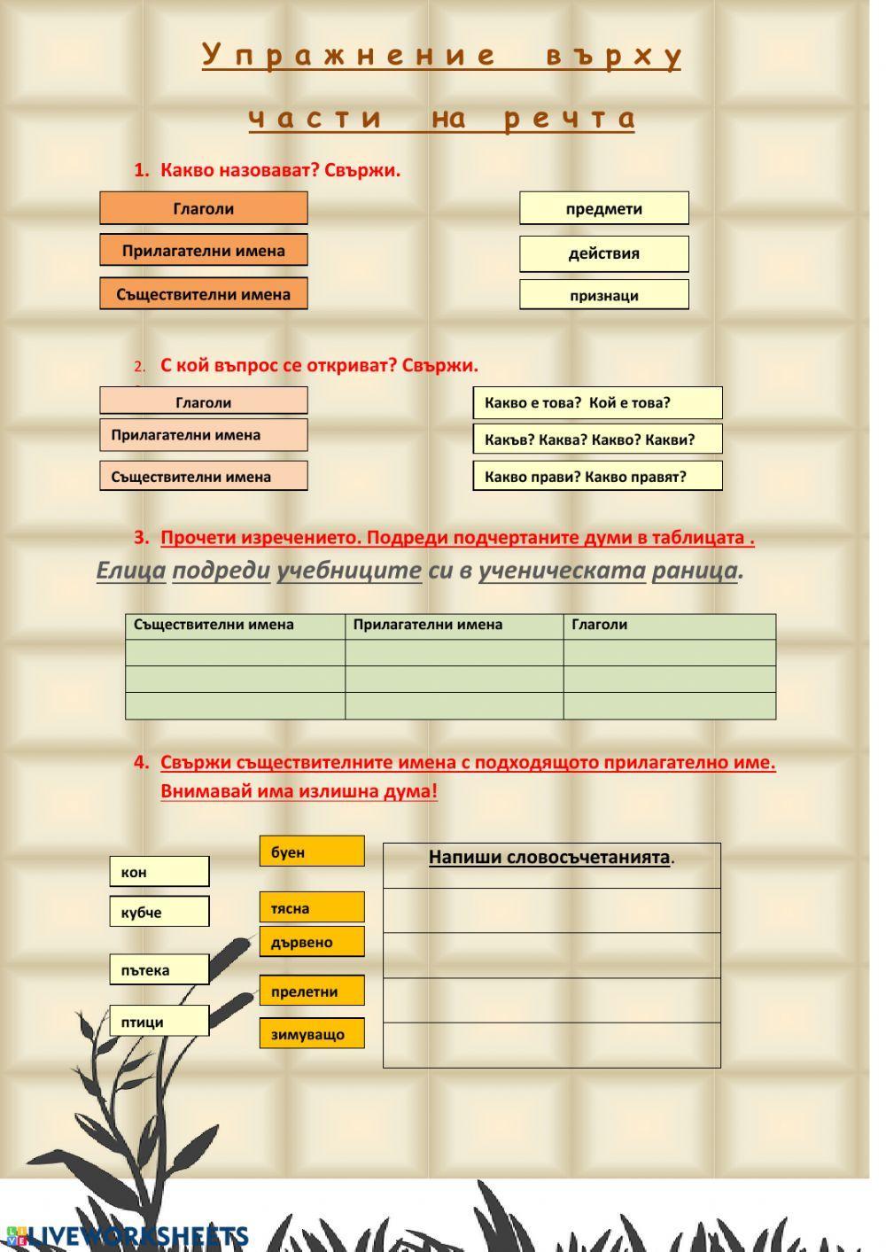 Части на речта
