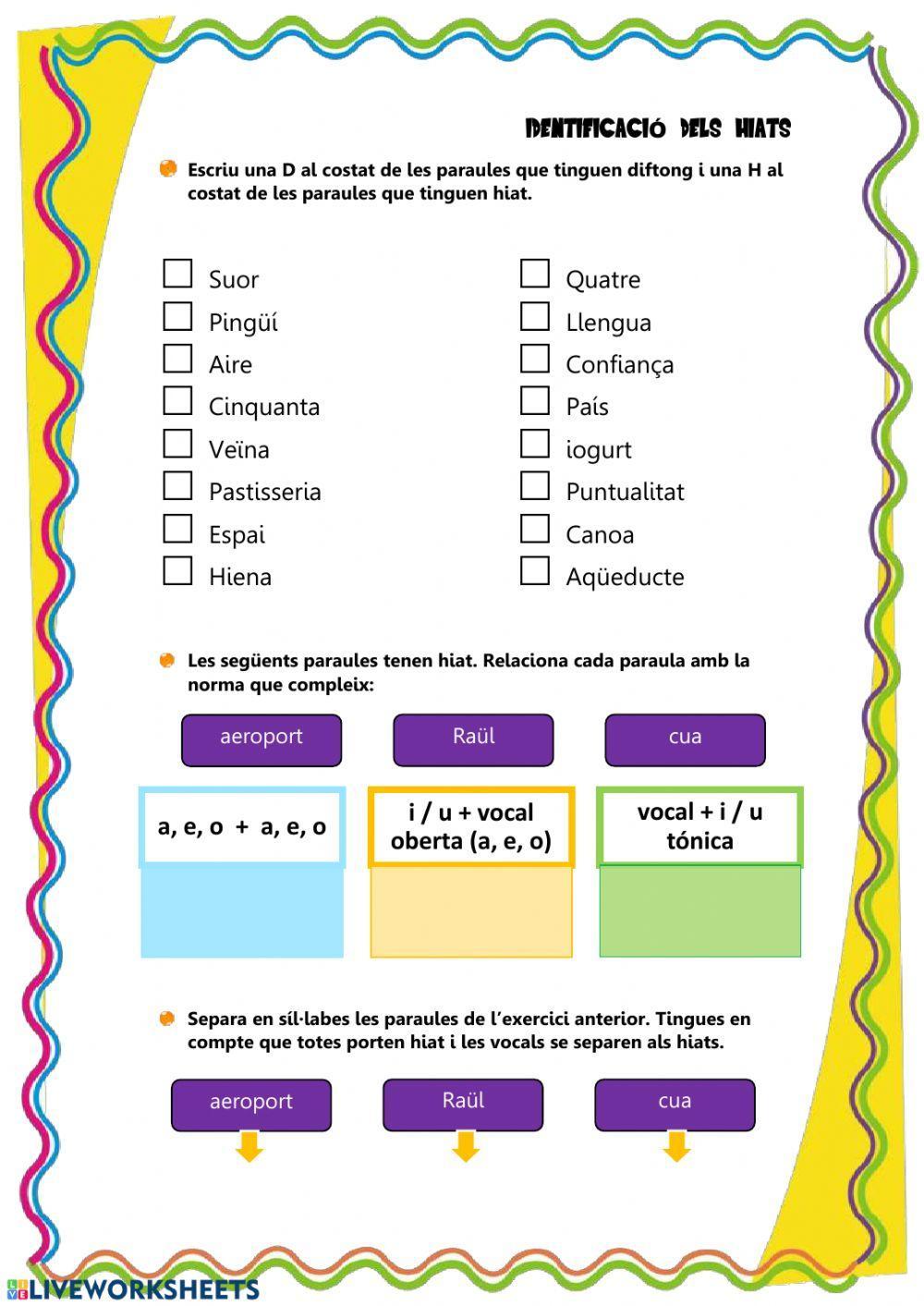 Identificació dels hiats