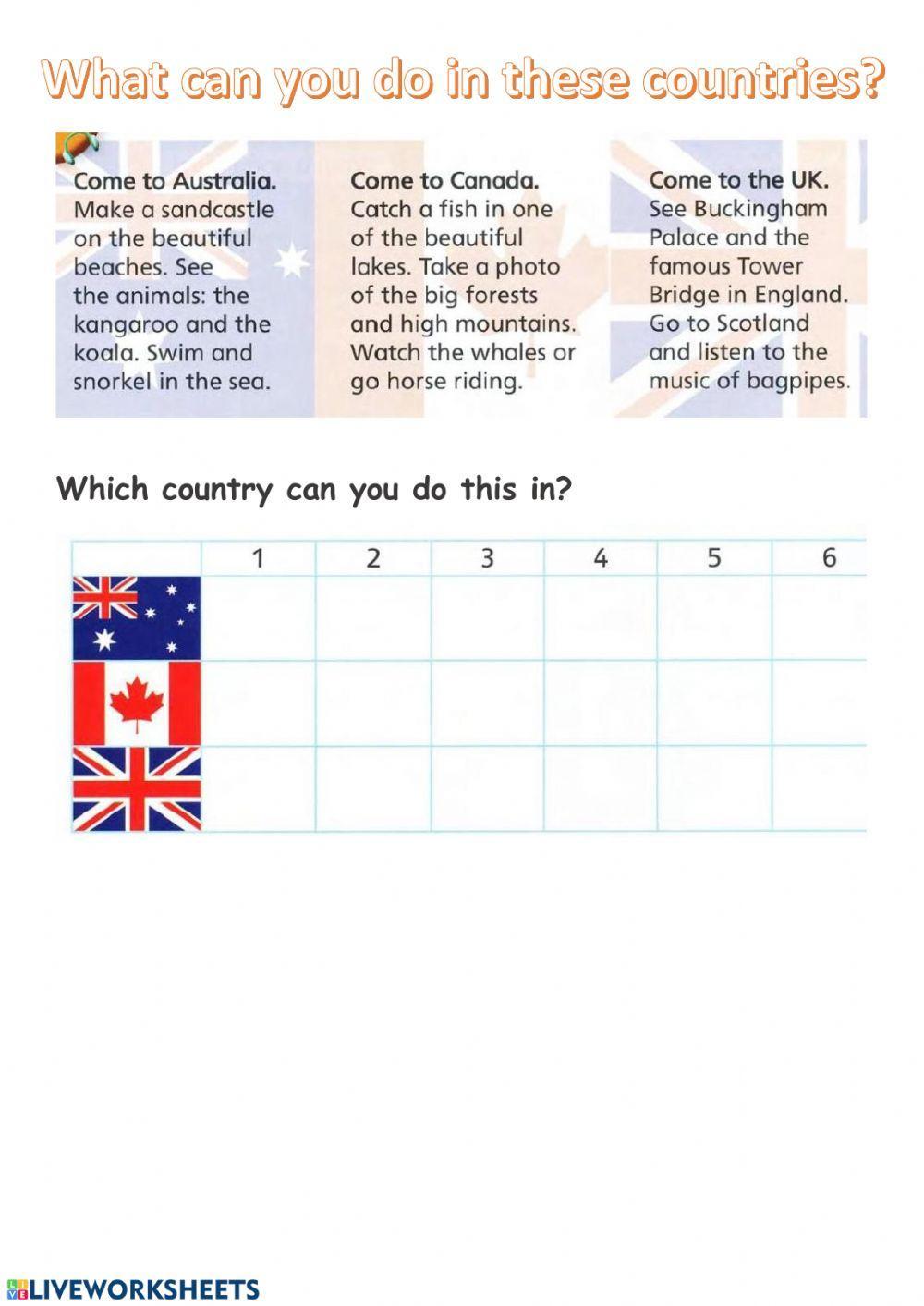 Welcome to the countries