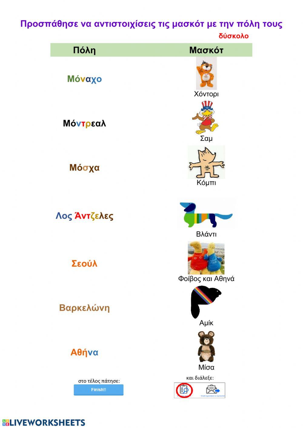 Οι μασκότ των Ολυμπιακών Αγώνων