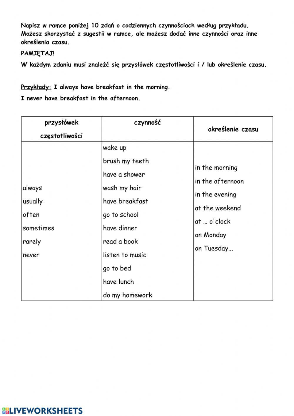 Zdania w czasie present simple